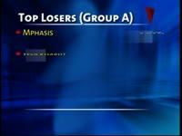 bse-closes-points-173-74-up-on-june-3