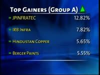 bse-closes-points-330-71-up-on-june-17