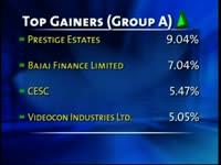 bse-closes-points-138-31-up-on-july-4