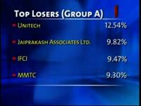 bse-closes-points-517-97-down-on-july-8