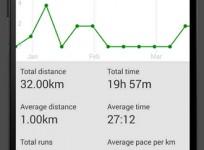Health and Fitness Apps