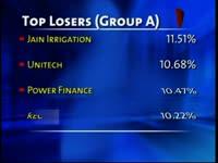 bse-closes-points-348-40-down-on-july-11