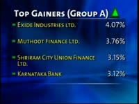 bse-closes-points-80-40-up-on-july-18