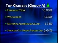 bse-closes-points-310-63-up-on-july-22