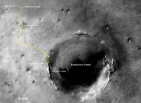 Opportunity Trail