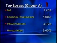 bse-closes-points-96-19-up-on-july-30