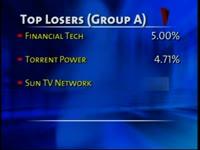 bse-closes-points-414-13-down-on-august-1