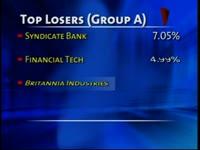 bse-closes-points-242-32-up-n-on-august-4