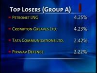 bse-closes-points-184-85-up-on-august-5