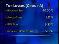 bse-closes-points-242-74-down-n-on-august-6