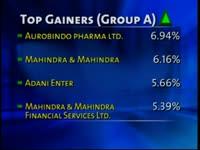 bse-closes-points-190-10-up-on-august-11