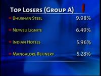 bse-closes-points-361-53-up-on-august-12