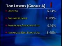 bse-closes-points-38-18-up-on-august-13