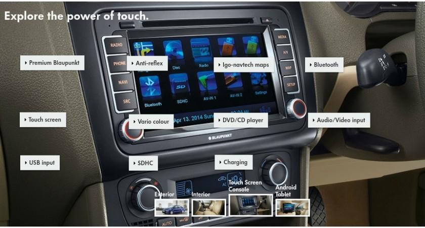 Volkswagen Launches Vento Konekt Limited Edition in India; Price, Feature Details Volkswagen Launches Vento Konekt Limited Edition in India; Price, Feature Details