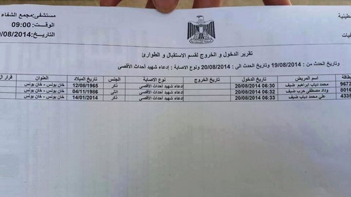 A death certificate containing the name of Hamas leader Mohammed Deif created quite an uproar but Hamas claims the certificate is a fraudulent document.