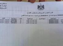 A death certificate containing the name of Hamas leader Mohammed Deif created quite an uproar but Hamas claims the certificate is a fraudulent document.