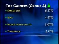 bse-closes-points-17-47-up-on-august-25