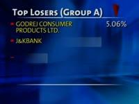 bse-closes-points-262-44-down-on-september-10