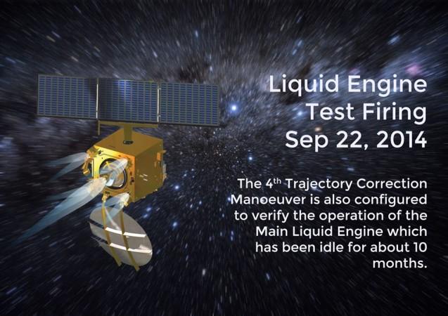 An infographic put up by ISRO about the test-firing process Mangalyaan