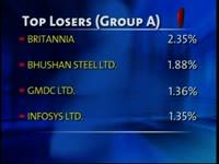 bse-closes-points-480-92-up-on-september-18