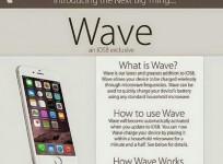 iOS 8 Hoax claims iPhone,iPad users can charge their phones in a microwave.