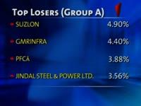 bse-closes-points-29-21-down-on-september-29