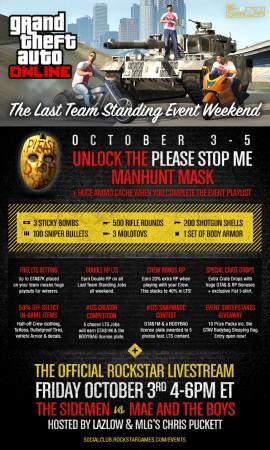 The Last Team Standing Event Weekend details for GTA 5 Online. GTA 5 Online: The Last Team Standing