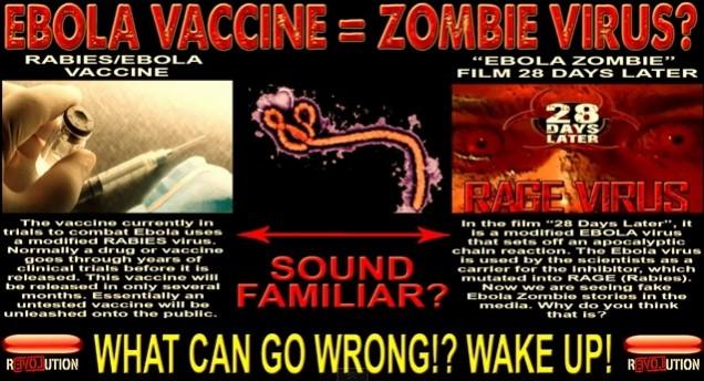 'Ebola zombies' is a hoax which has gone viral Truth behind Ebola zombies