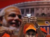 BJP