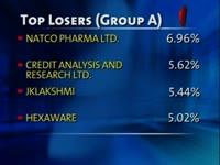 bse-closes-points-25-18-down-on-oct-8