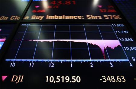 Stock Market Crash