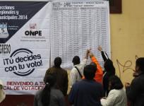 Coin toss decided the mayoral race in Peru after two candidates tied at the ballot box