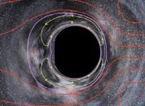 Movie Reviews of the new Sci-fi film interstellar have noted that the film has led to a new scientific discovery on Black Holes.