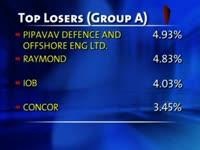 bse-closes-points-248-up-on-oct-30