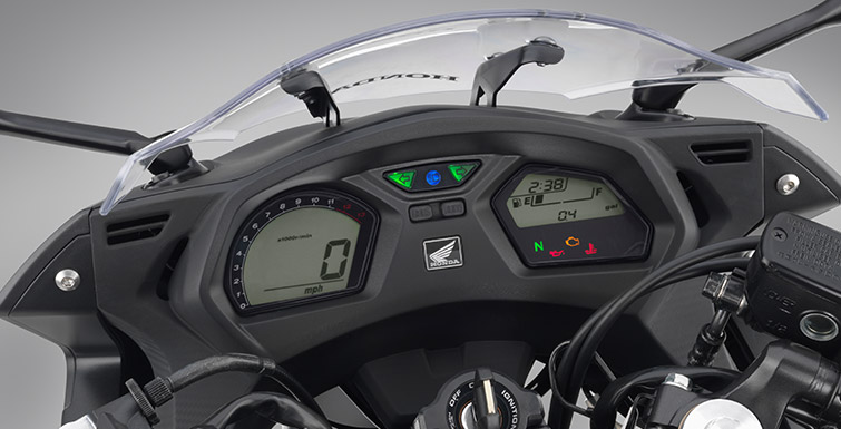 Honda CBR650 India Launch in 2015