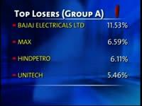bse-closes-points-68-26-down-on-nov-13