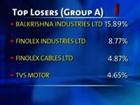 bse-closes-points-106-02-up-on-nov-14