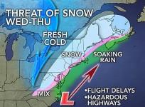 Thanksgiving Day 2014 weather Forecast: a deadly pattern of snow storm in East Coast is threatening travel on Wednesday and Thursday.