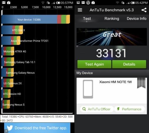 Redmi Note benchmark results on Quadrant Standard and Antutu Redmi Note Benchmark Score
