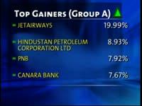 bse-closes-points-255-08-up-on-nov-28