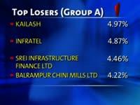 bse-closes-points-115-61-down-on-dec-2