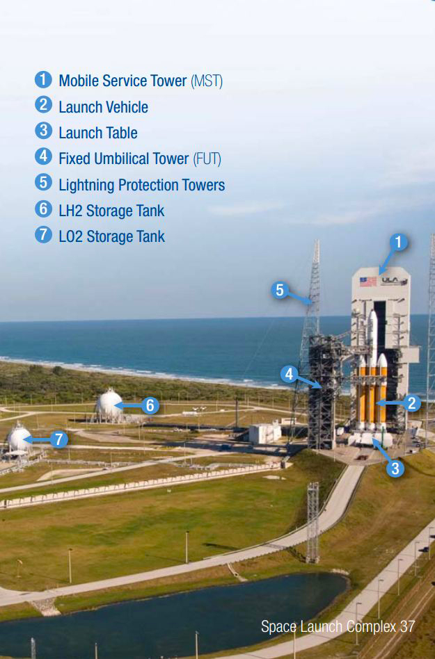 nasa launch today cape canaveral