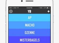 Yo Bitch App