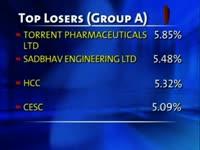 bse-closes-points-104-72-down-on-dec-8