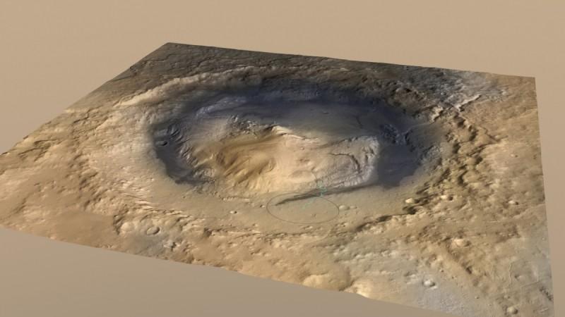 Mars