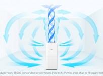 Xiaomi Wants You To Live Healthy; Launches Highly-Advanced Mi Smart Air Purifier For $145