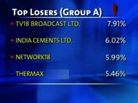 bse-closes-points-322-39-down-on-dec-9
