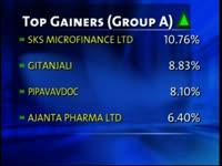 bse-closes-points-34-09-up-on-dec-10