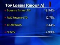 bse-closes-points-251-33-down-on-dec-12