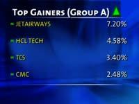bse-closes-points-538-12-down-on-dec-16